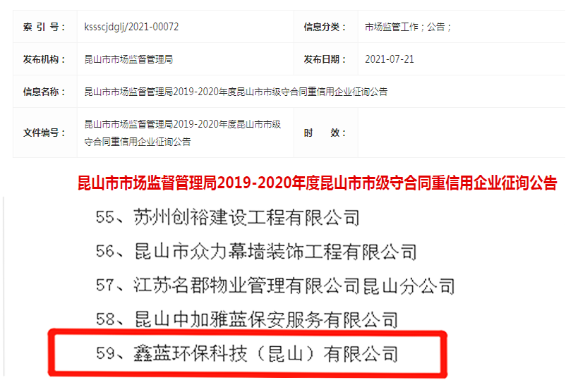 （鑫蓝环保名列昆山市“守合同重信用”企业名单）