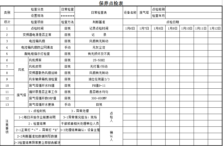 废气净化喷淋塔